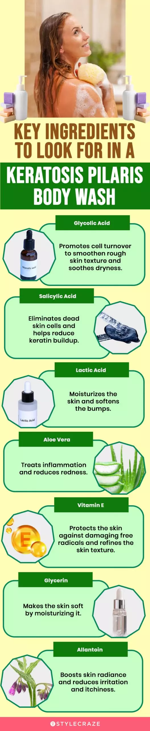 Key Ingredients To Look For In A Keratosis Pilaris Body Wash (infographic)