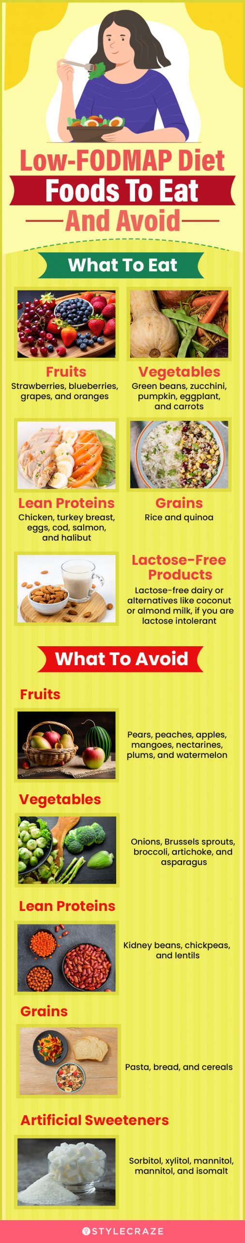 low fodmap diet+foods to eat and avoid (infographic)