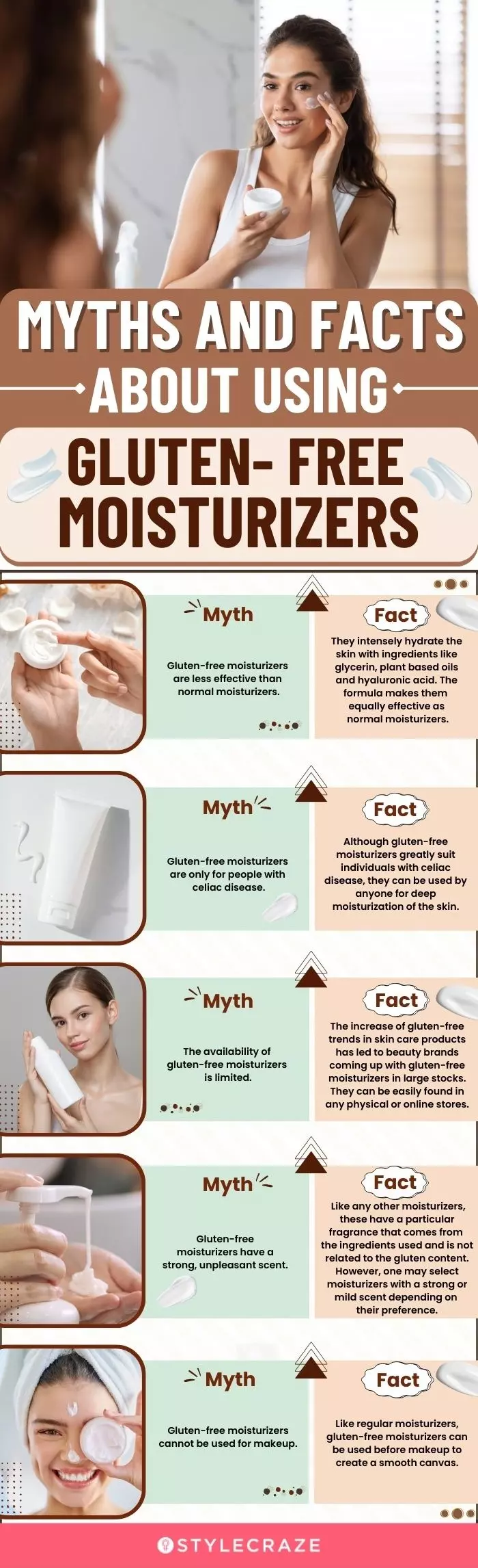 Myths And Facts About Using Gluten-Free Moisturizers (infographic)