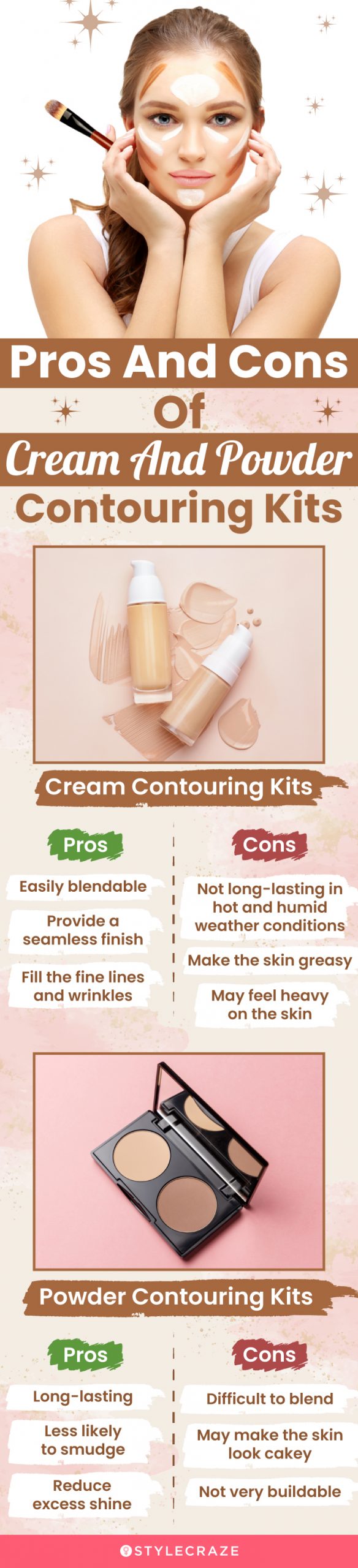Pros And Cons Of Cream And Powder Contouring Kits (infographic)