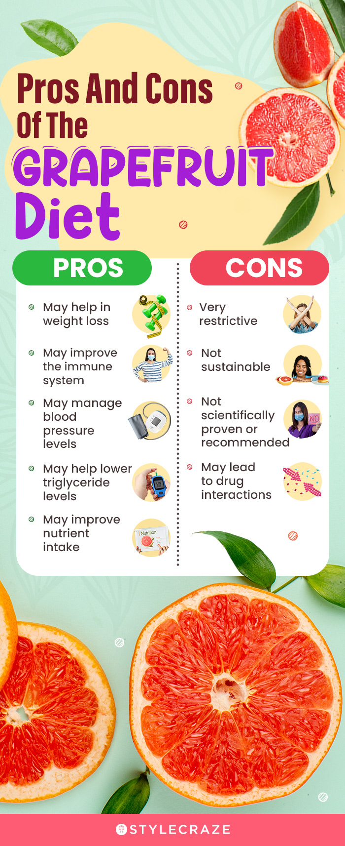pros and cons of the grapefruit diet (infographic)