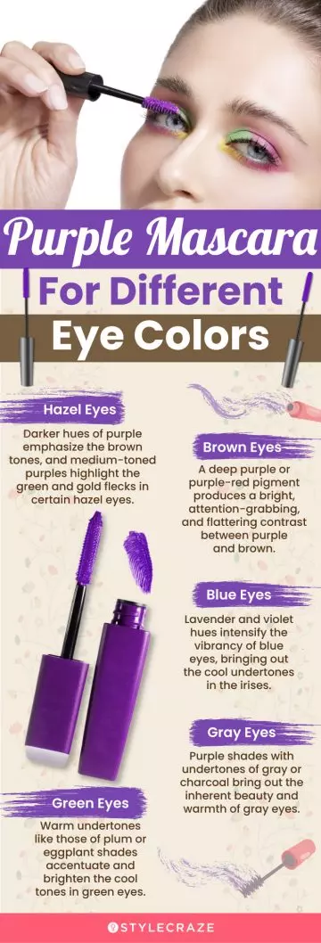 Purple Mascara For Different Eye Colors (infographic)