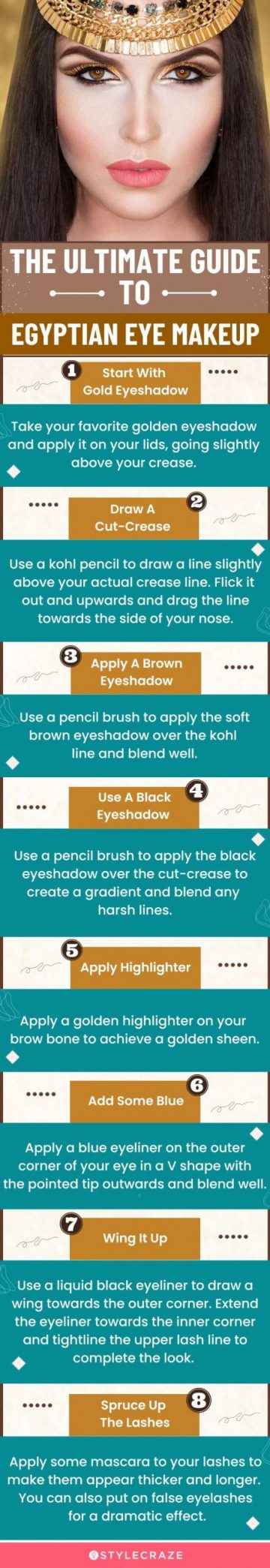 the ultimate guide to egyptian eye makeup (infographic)