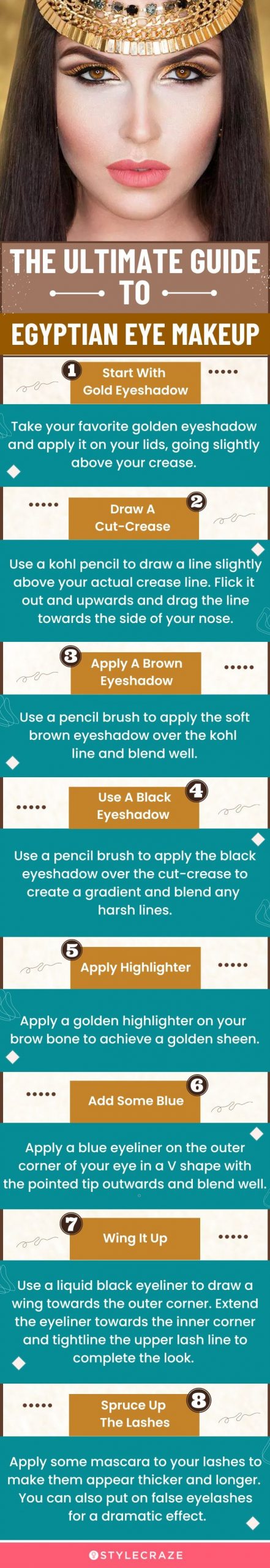the ultimate guide to egyptian eye makeup (infographic)