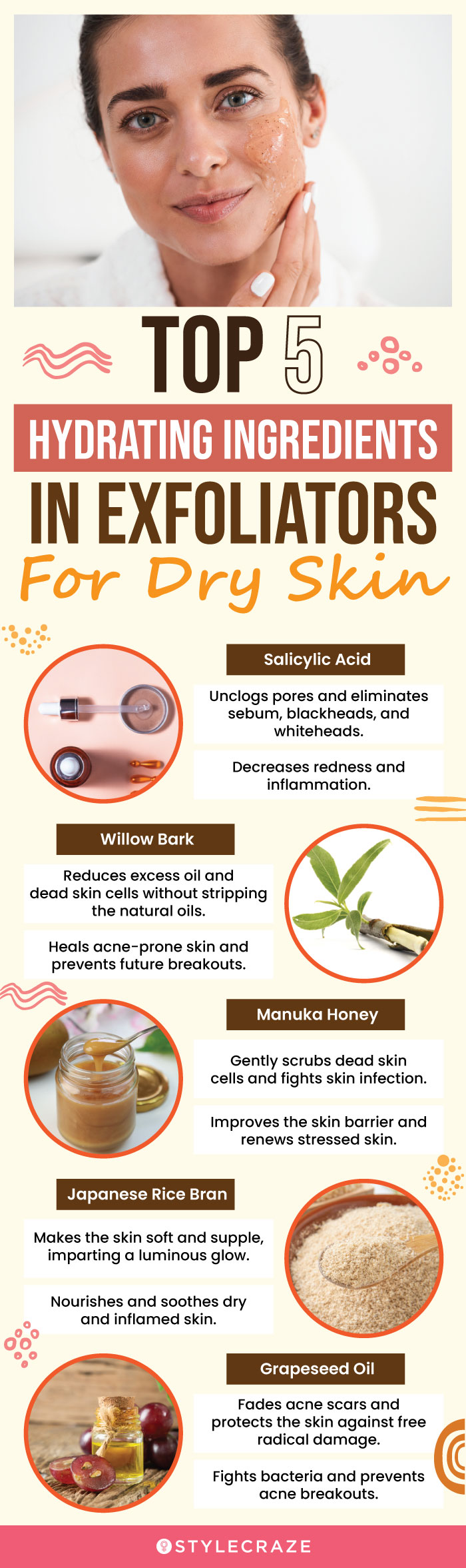 Top 5 Hydrating Ingredients In Exfoliators For Dry Skin (infographic)
