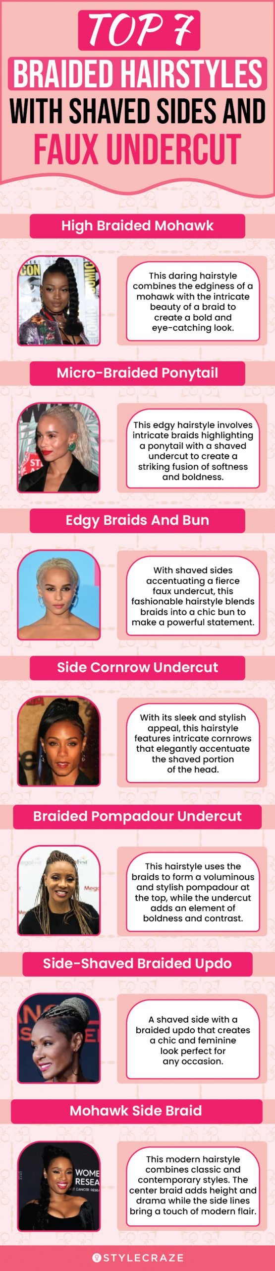top 7 braided hairstyles with shaved sides and faux undercut (infographic)