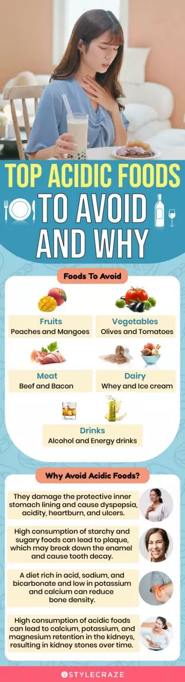 top acidic foods to avoid and why (infographic)