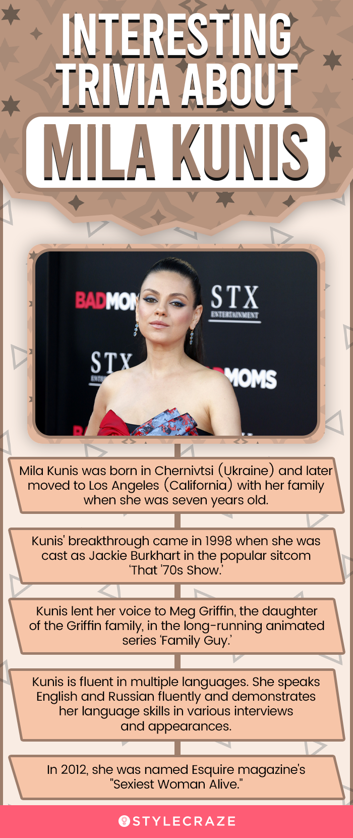 trivia about mila kunis (infographic)
