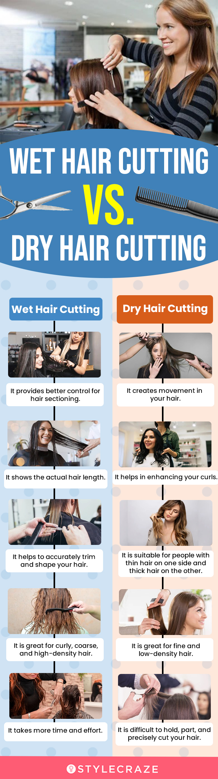 wet hair cutting vs. dry hair cutting (infographic)