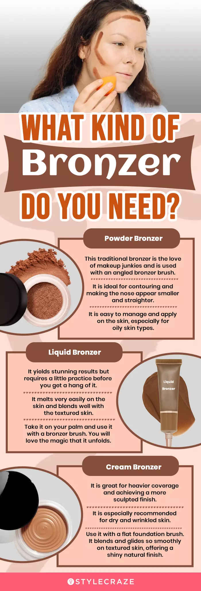 Different Types Of Bronzer And Their Benefits (infographic)