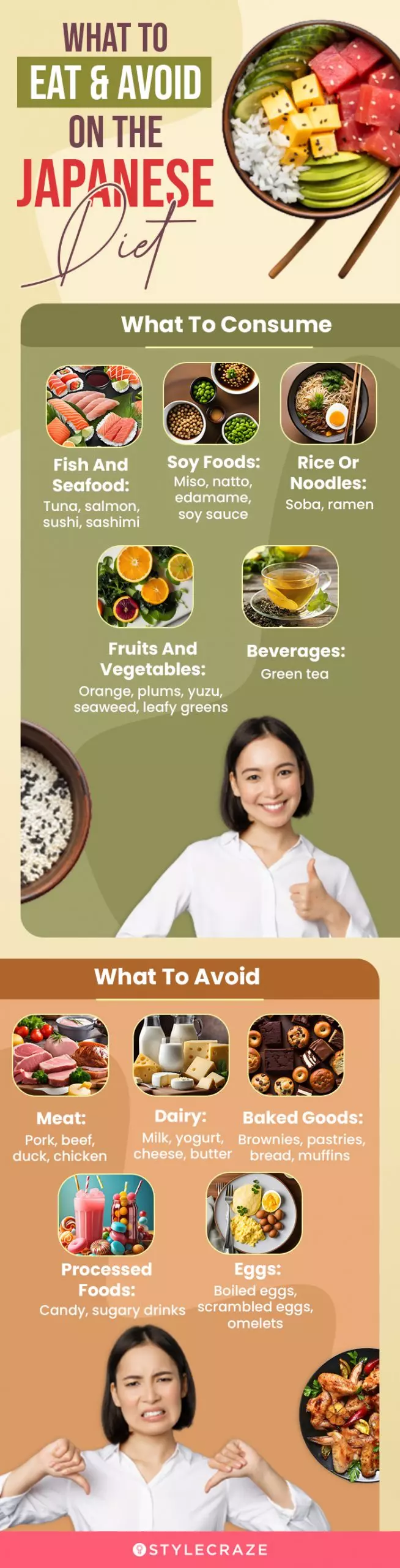 what to eat & avoid on the japanese diet (infographic)