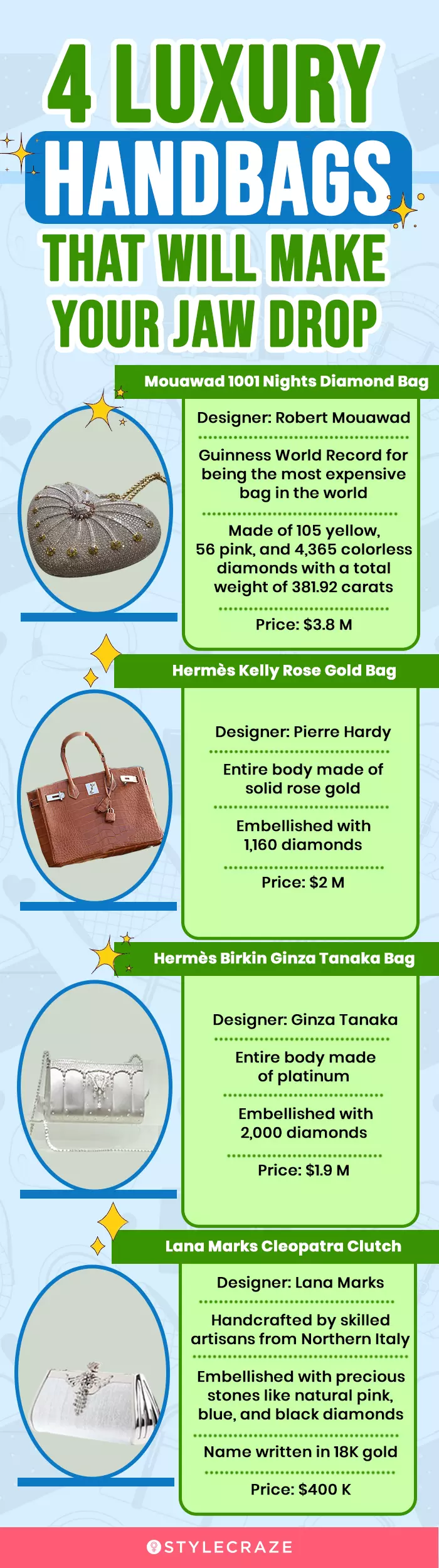 4 epic luxurious handbags that can make your jaws drop (infographic)