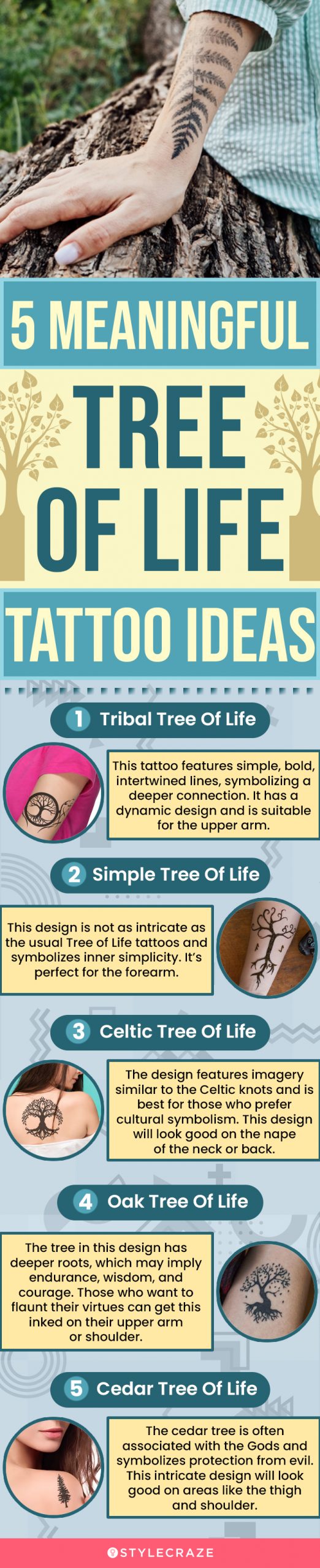 5 meaningful tree of life tattoo ideas (infographic)