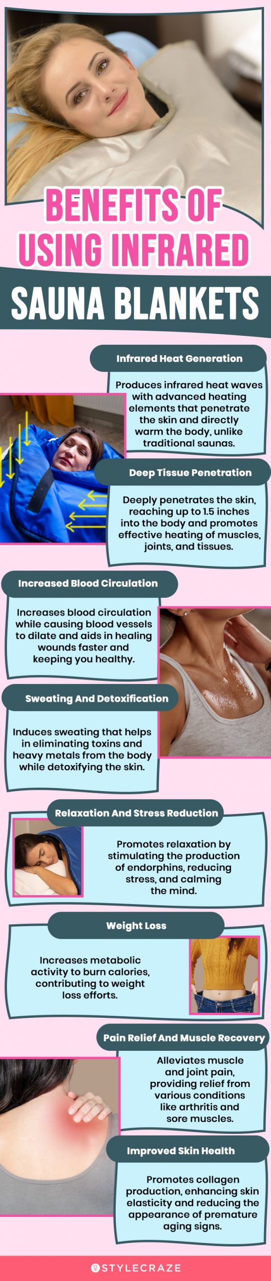 Benefits Of Using Infrared Sauna Blankets (infographic)