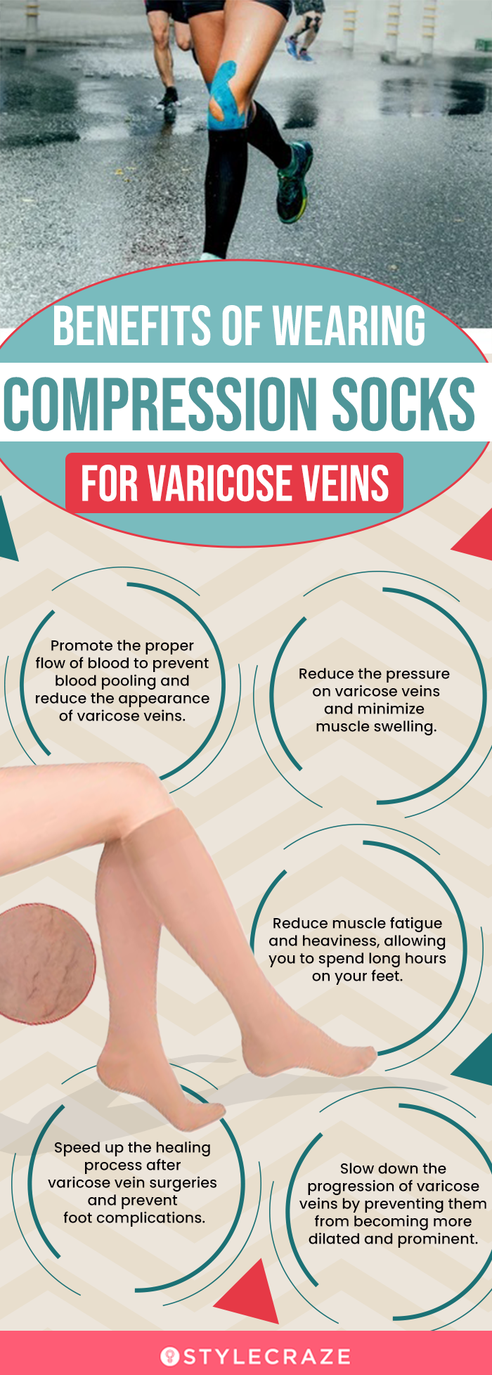 Benefits Of Wearing Compression Socks For Varicose Veins (infographic)