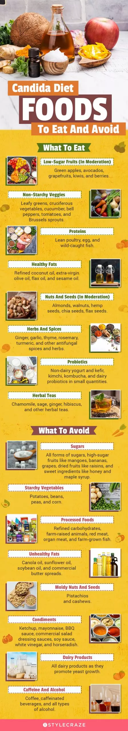 candida diet foods to eat and avoid (infographic)