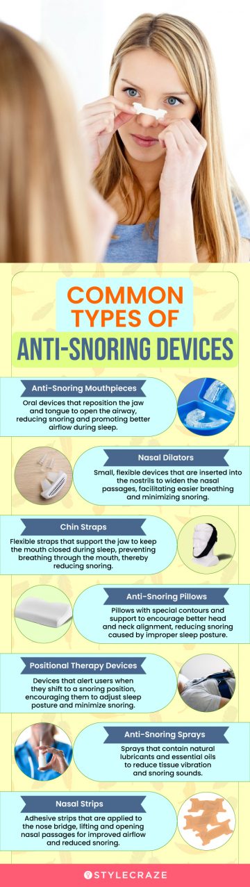 Common Types Of Anti-Snoring Devices (infographic)