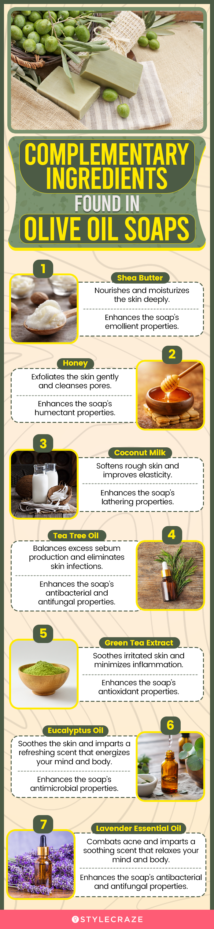 Complementary Ingredients Found In Olive Oil Soaps (infographic)