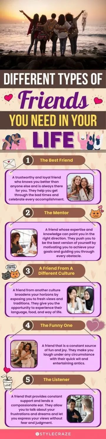 different types of friends you need in your life (infographic)