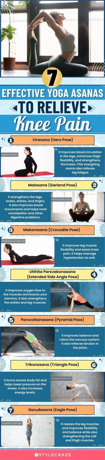 effective yoga asanas to relieve knee pain (infographic)