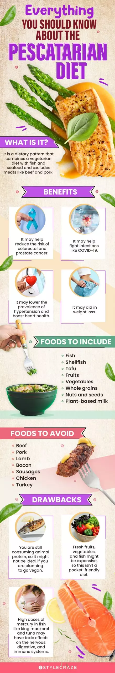 everything you should know about the pescatarian diet 2 (infographic)