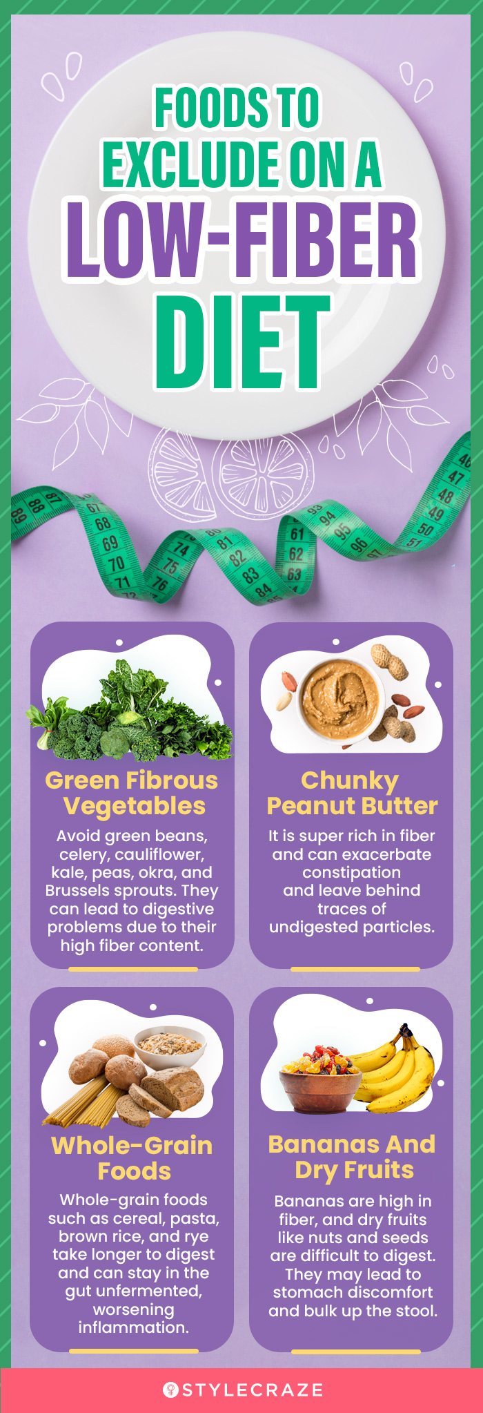 foods to exclude on a low fiber diet (infographic)