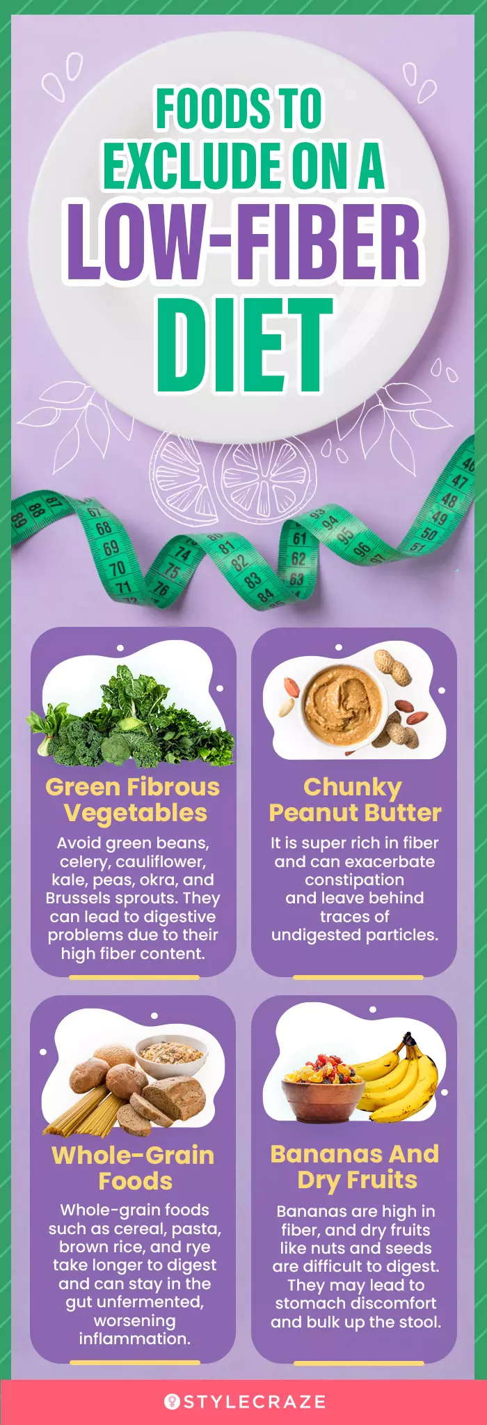 foods to exclude on a low fiber diet (infographic)
