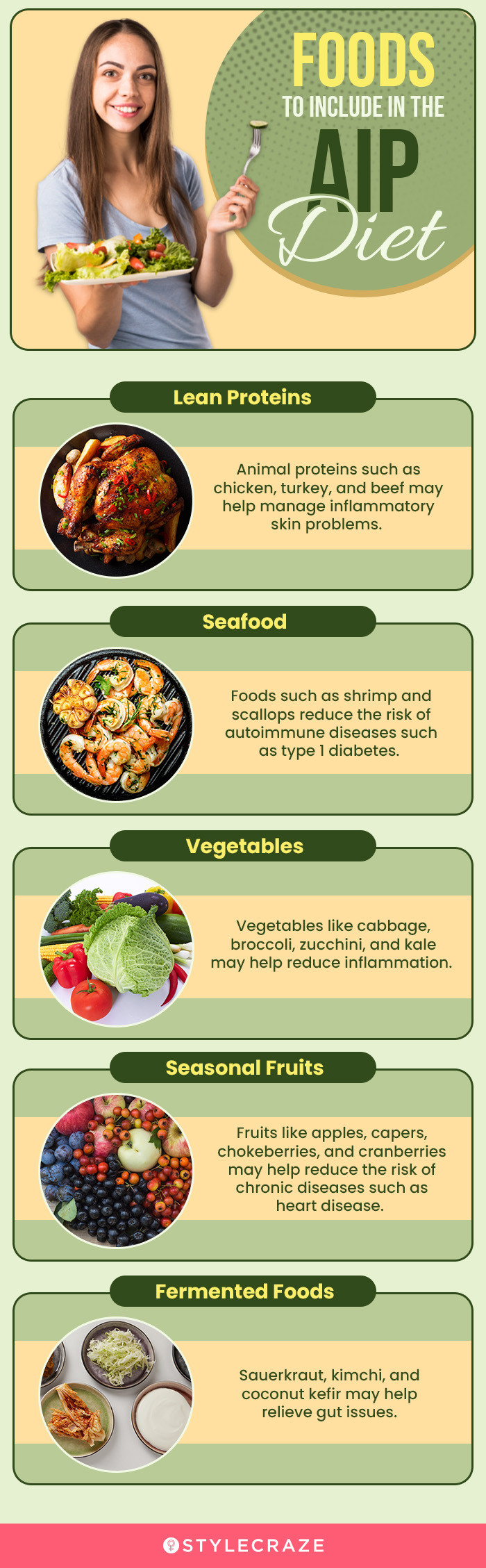 foods to include in the aip diet (infographic)