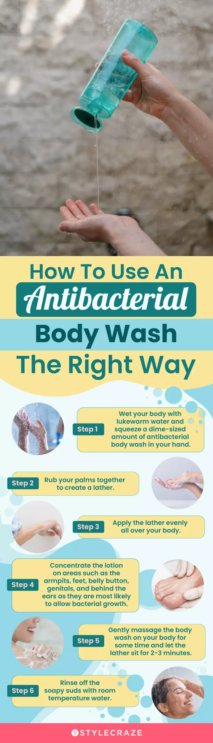 How To Use An Antibacterial Body Wash The Right Way (infographic)