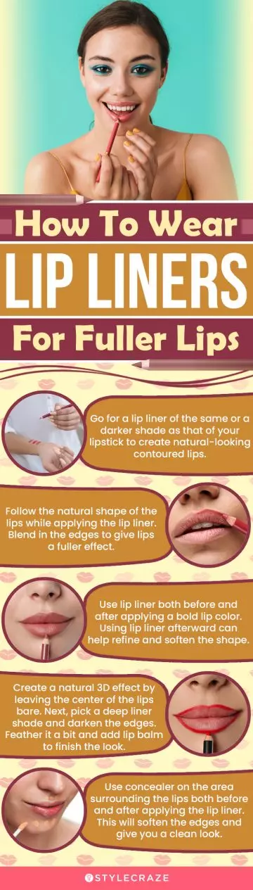 How To Wear Lip Liners For Fuller Lips (infographic)