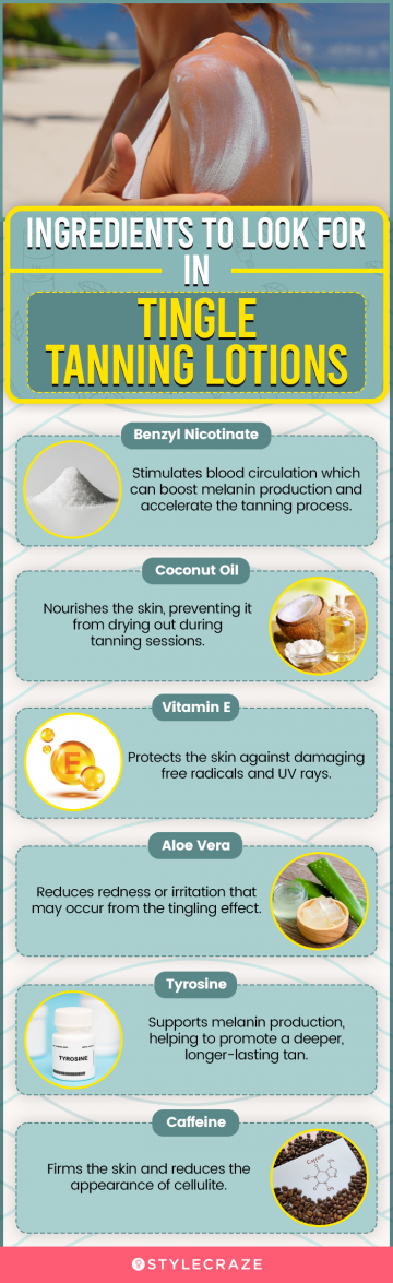 Ingredients To Look For In Tingle Tanning Lotions (infographic)