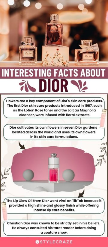 Interesting Facts About Dior (infographic)