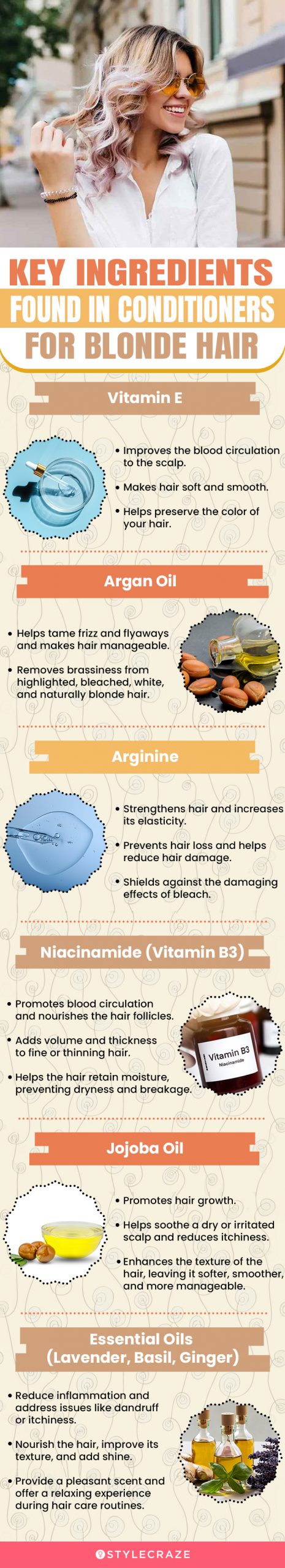 Key Ingredients Found In Conditioners For Blonde Hair (infographic)