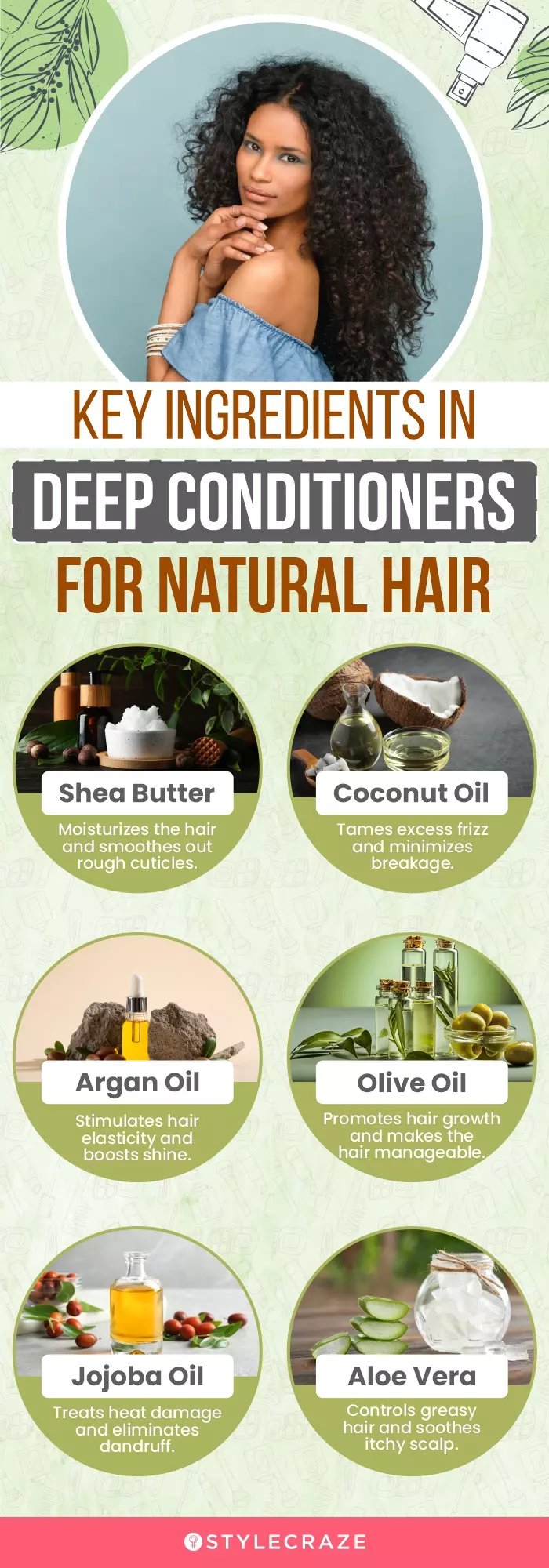 Key Ingredients In Deep Conditioners For Natural Hair(infographic)