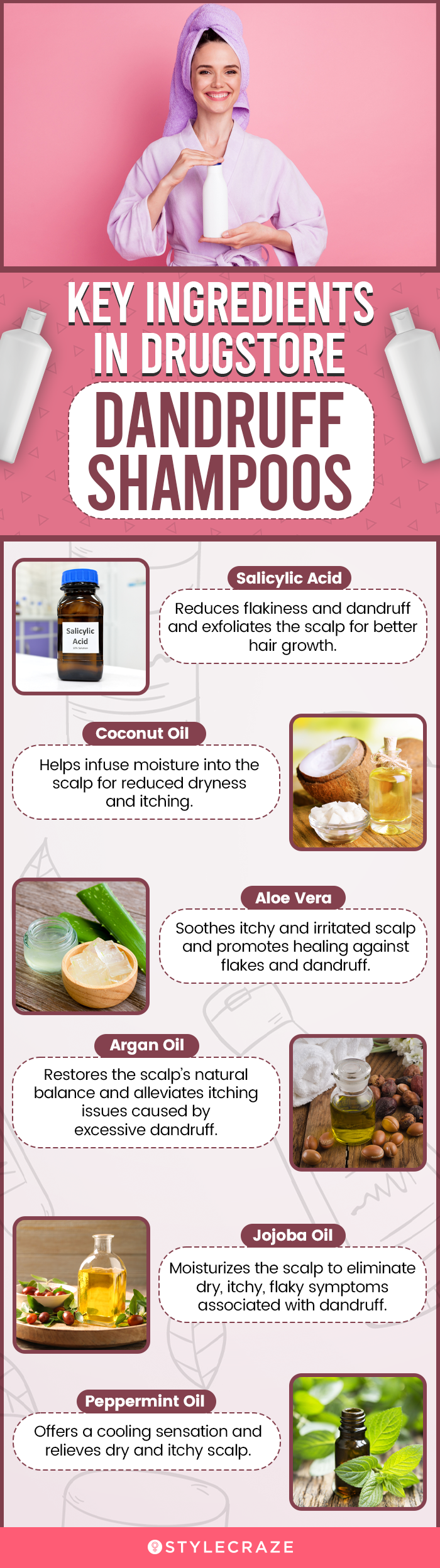Key Ingredients In Drugstore Dandruff Shampoos (infographic)