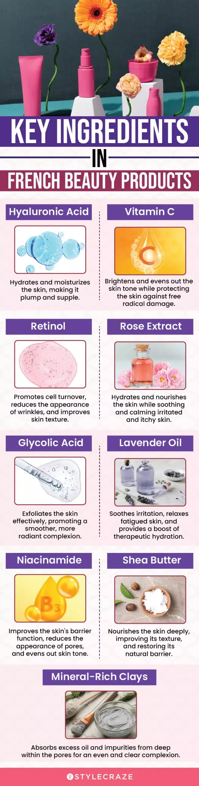 Key Ingredients In French Beauty Products (infographic)