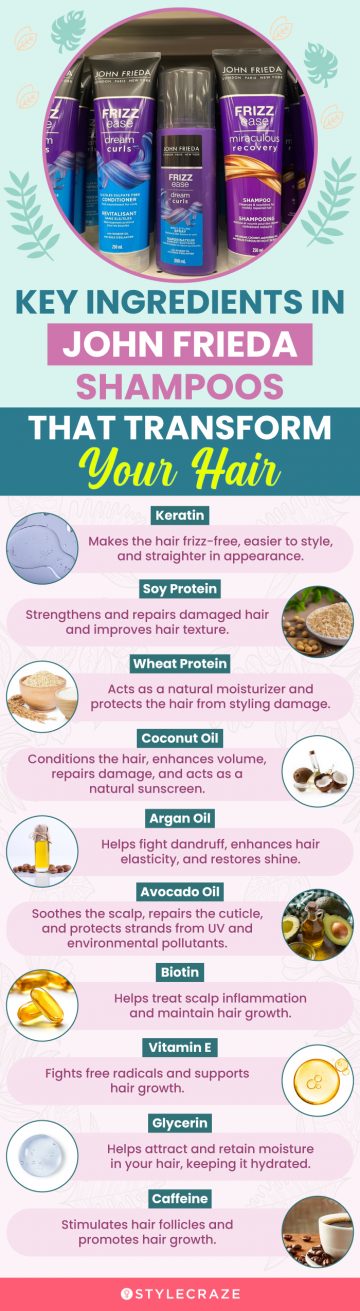 Key Ingredients In John Frieda Shampoos That Transform Your Hair (infographic)