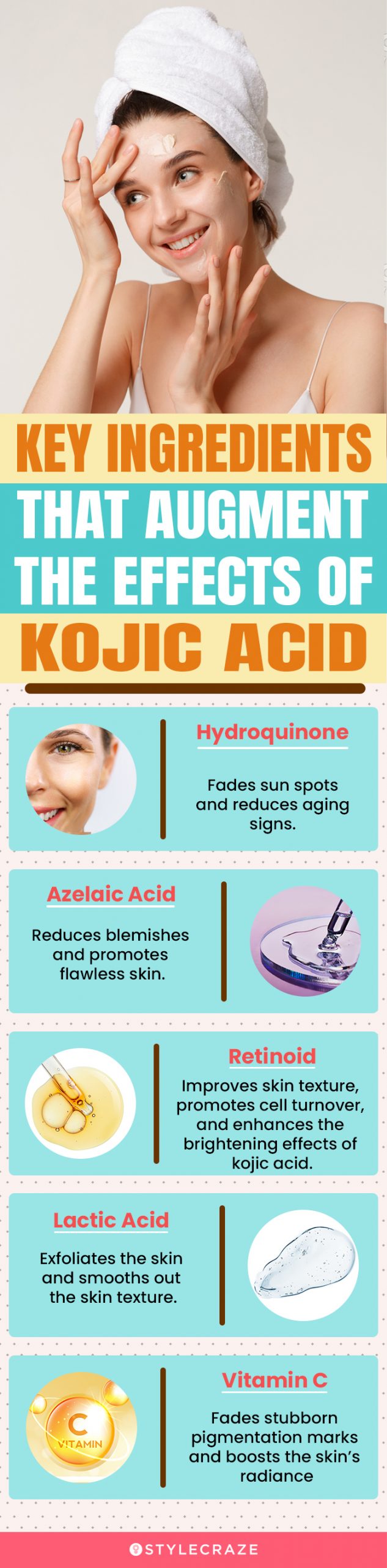 Key Ingredients That Augment The Effects Of Kojic Acid (infographic)