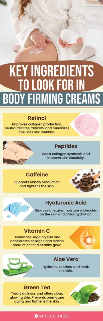 Key Ingredients To Look For In Body Firming Creams (infographic)