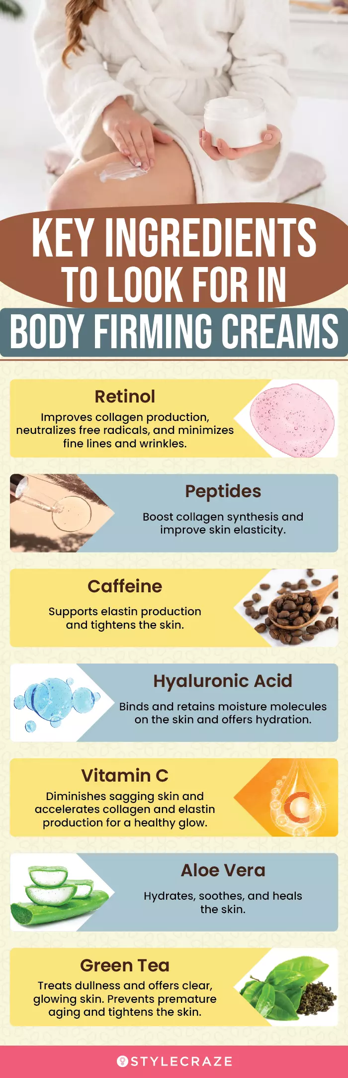 Key Ingredients To Look For In Body Firming Creams (infographic)