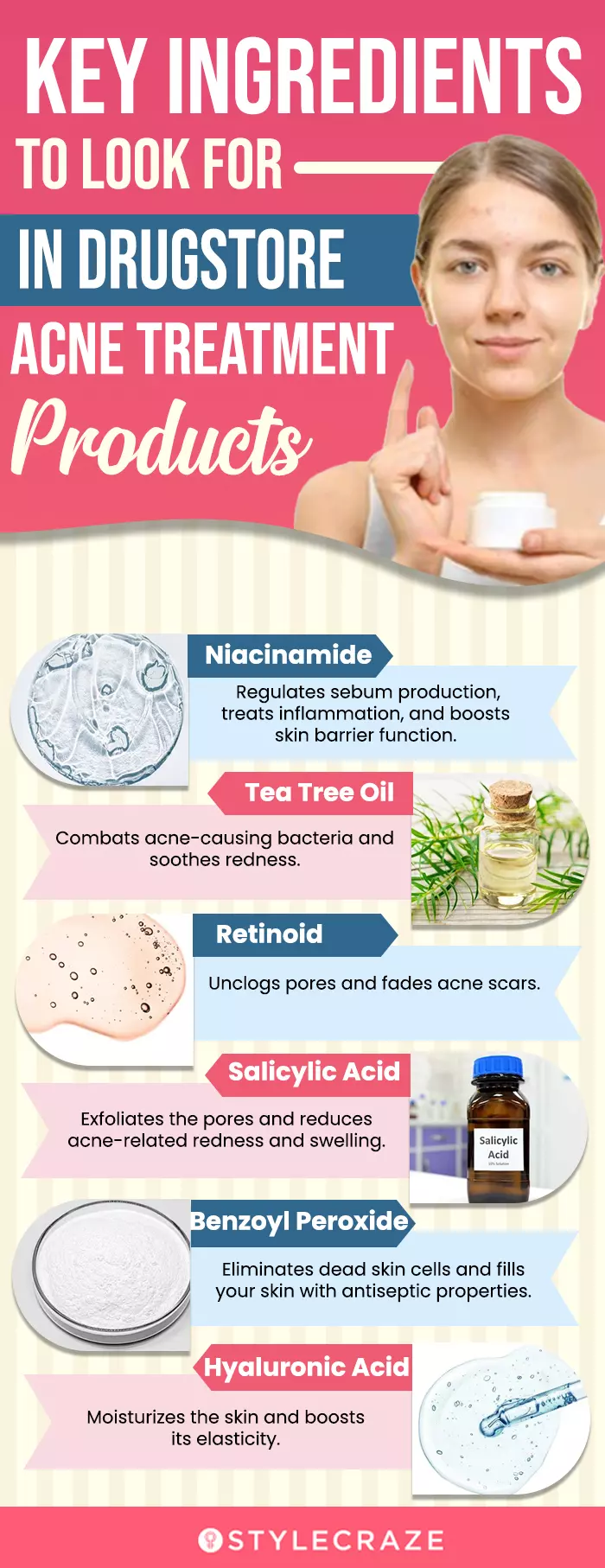 Key Ingredients To Look For In Drugstore Acne Treatment Products (infographic)