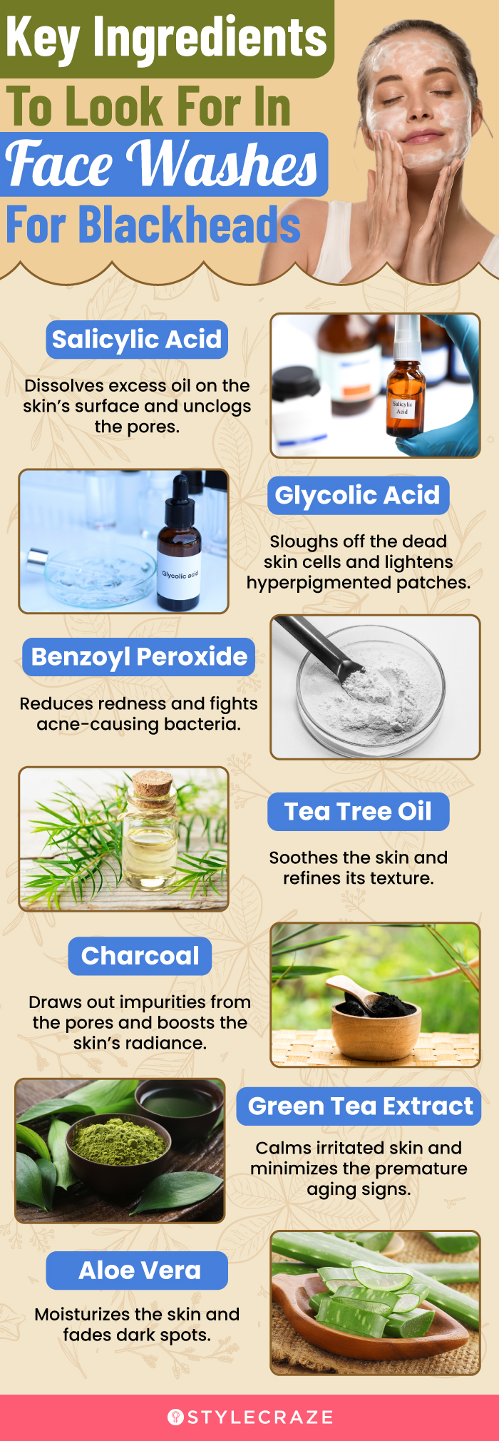 Key Ingredients To Look For In Face Washes For Blackheads (infographic)