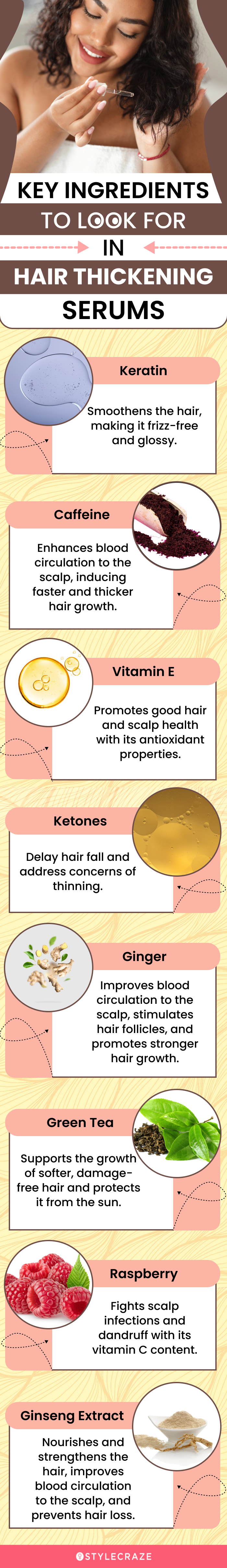 Key Ingredients To Look For In Hair Thickening Serums (infographic)