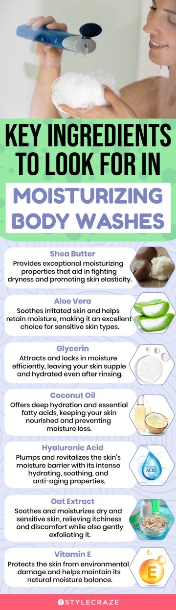 Key Ingredients To Look For In Moisturizing Body Washes (infographic)