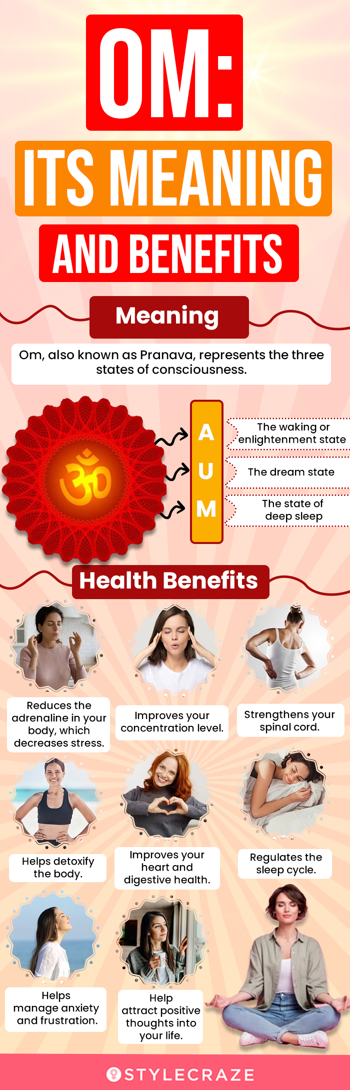 om its meaning and benefits (infographic)