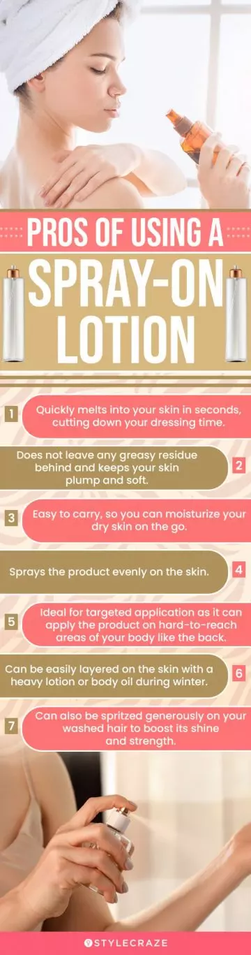 Pros Of Using A Spray-On Lotion (infographic)