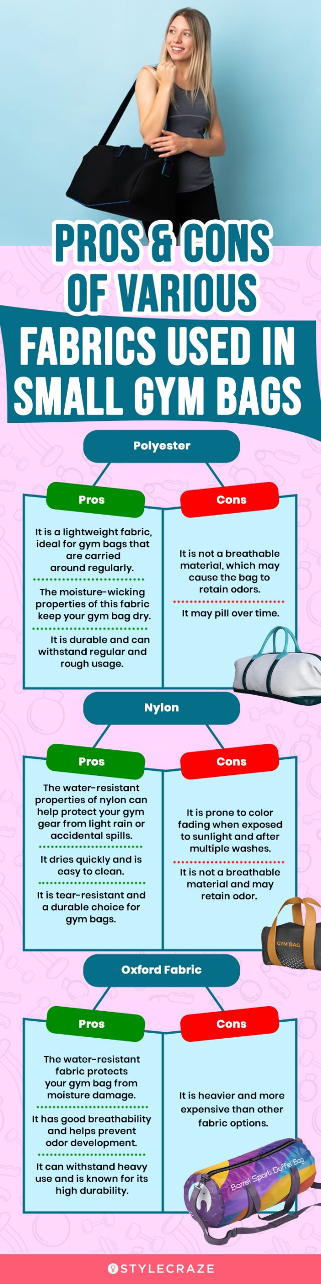 Pros & Cons Of Various Fabrics Used In Small Gym Bags (infographic)