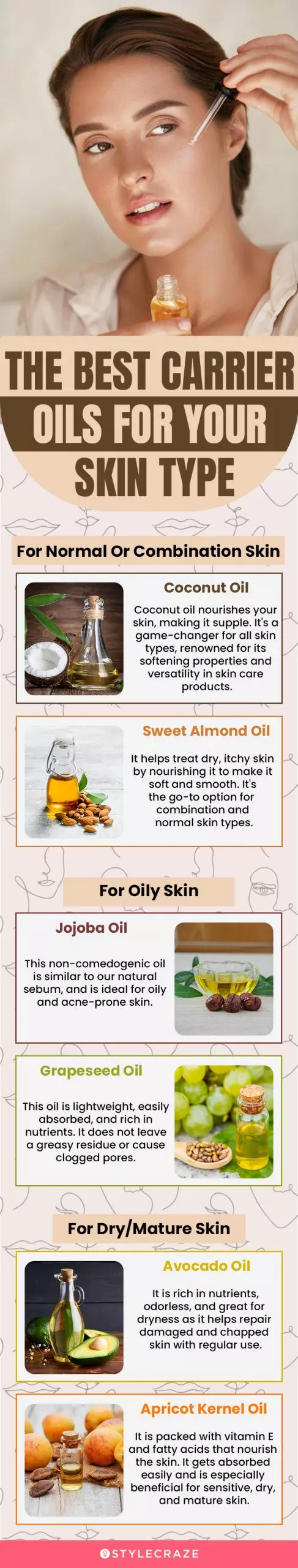 the best carrier oils for your skin type (infographic)