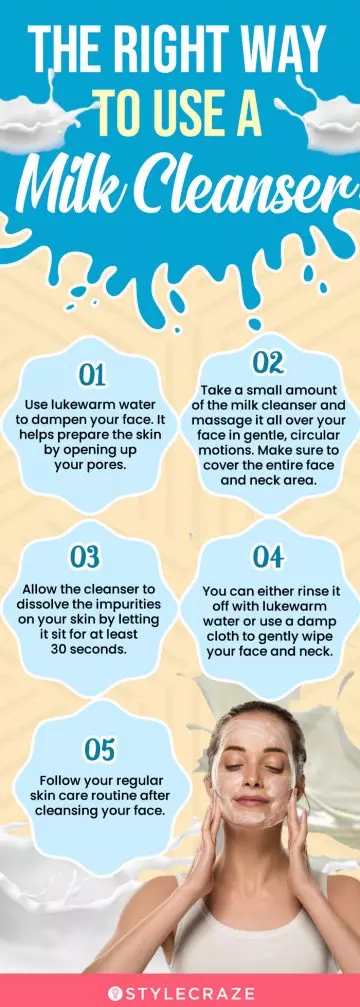 The Right Way To Use A Milk Cleanser (infographic)