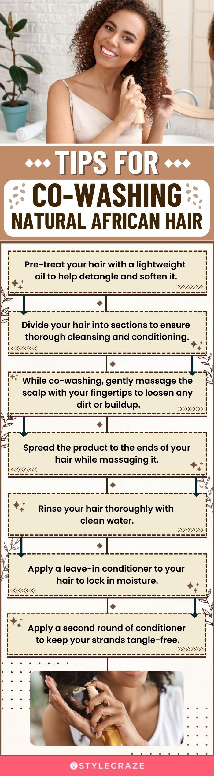 Tips For Co-Washing Natural African Hair (infographic)